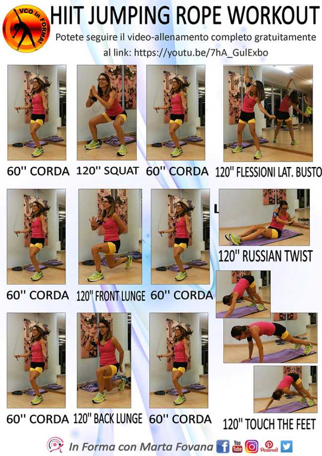 HIIT JUMPING ROPE WORKOUT