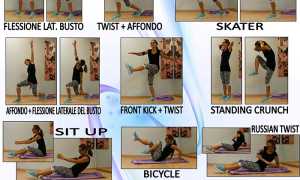 allenamento corpo libero aprile