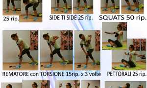 allenamento elastico
