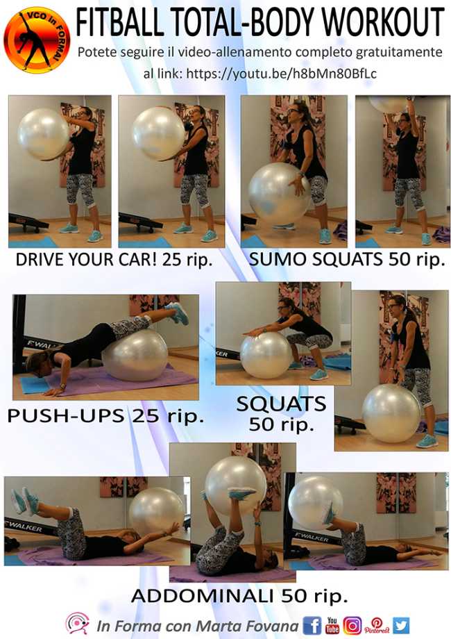 fitball total body