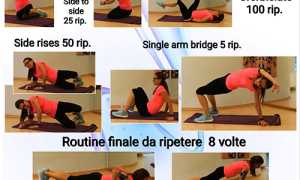 scheda fovana 129 lug 19