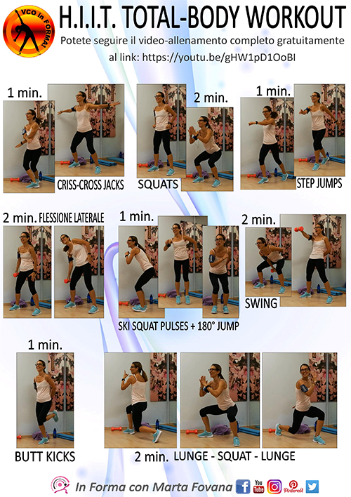 12 ago HIIT TOTAL BODY WORKOUT