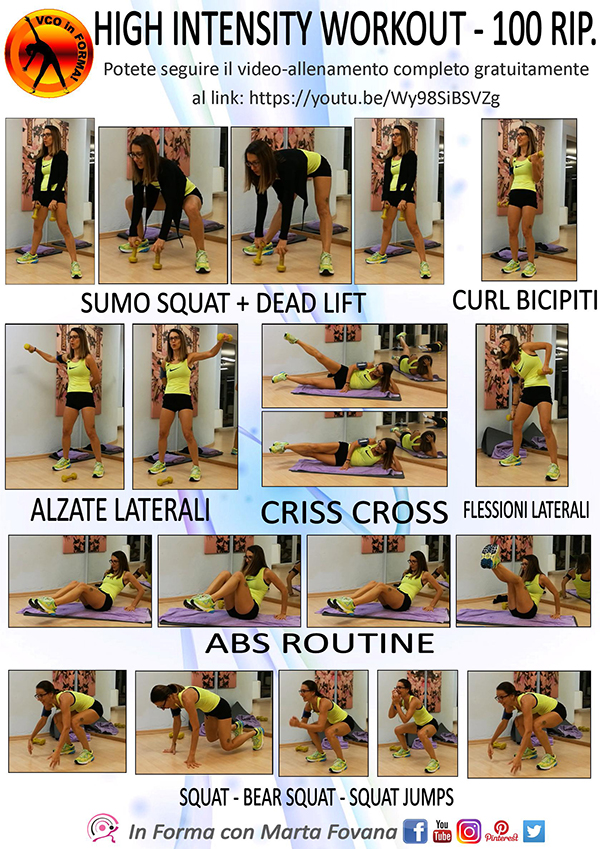 HIGH INTENSITY WORKOUT 100 REPS 2