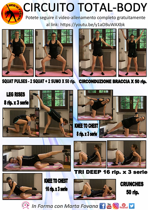 body fatica marta
