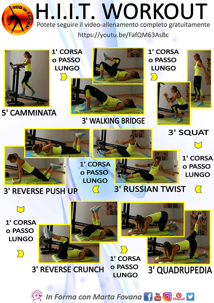 hiit