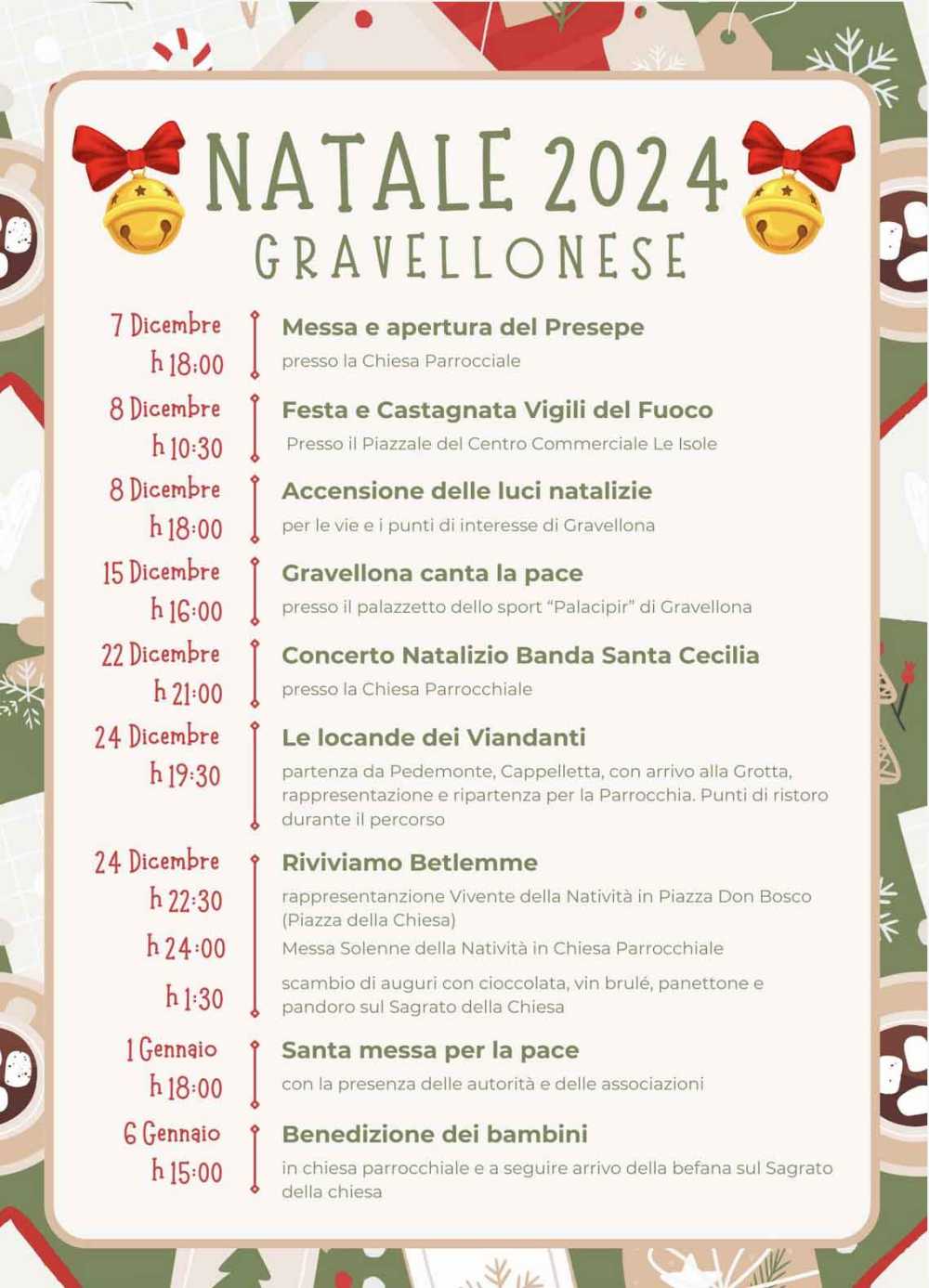 Screenshot 2024 12 14 alle 13.21.35