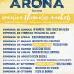 Arona: creative thematic markets